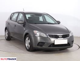 Kia Ceed - zobacz ofertę