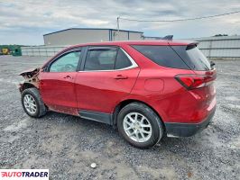 Chevrolet Equinox 2024 1