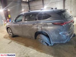Toyota Highlander 2024 2 Toyota Highlander 2024 2