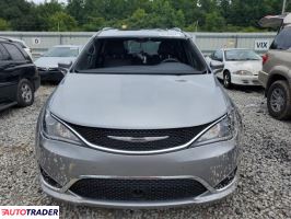 Chrysler Pacifica 2020 3