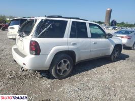Chevrolet Blazer 2023 4 Chevrolet Blazer 2023 4