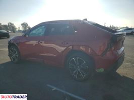 Toyota Pozostałe 2023