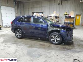 Toyota Pozostałe 2021 2