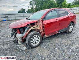 Chevrolet Equinox 2024 1