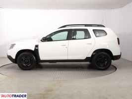 Dacia Duster 2021 1.5 112 KM