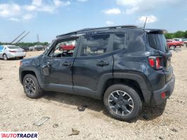 Jeep Renegade 2023 1 Jeep Renegade 2023 1