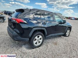 Toyota Pozostałe 2021 2