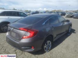 Honda Civic 2018 2