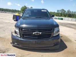 Chevrolet Tahoe 2019 6 Chevrolet Tahoe 2019 6