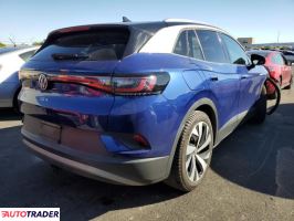 Volkswagen Pozostałe 2021