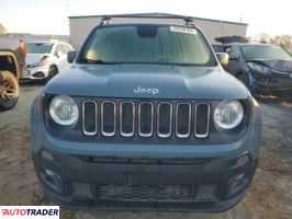 Jeep Renegade 2018 2