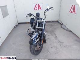 Harley-Davidson Pozostałe 2020