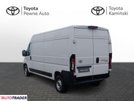 Toyota Pozostałe 2024