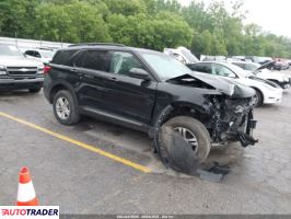 Ford Explorer 2022 2 Ford Explorer 2022 2