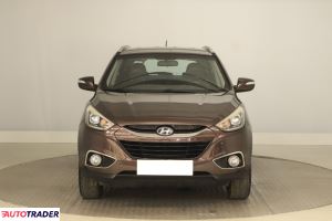 Hyundai ix35 2015 1.6 132 KM