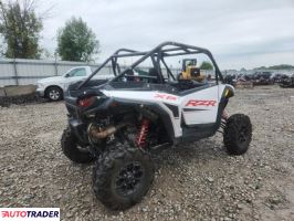 Polaris Pozostałe 2024