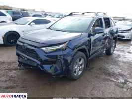 Toyota Pozostałe 2025 2