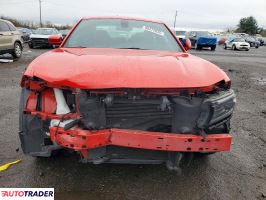 Dodge Charger 2022 3