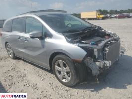 Honda Odyssey 2020 3 Honda Odyssey 2020 3