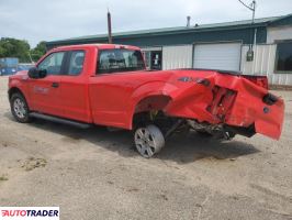 Ford Pozostałe 2020 5 Ford Pozostałe 2020 5