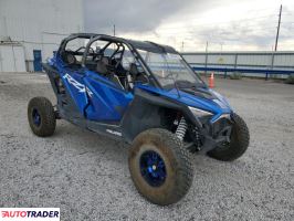 Polaris Pozostałe 2021 Polaris Pozostałe 2021