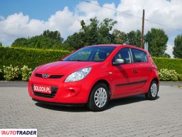 Hyundai i20 - zobacz ofertę