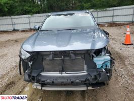 Toyota Highlander 2021 3