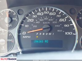 GMC Pozostałe 2019 6