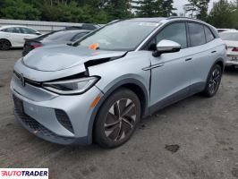 Volkswagen Pozostałe 2022 Volkswagen Pozostałe 2022
