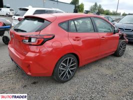 Subaru Impreza 2024 2 Subaru Impreza 2024 2