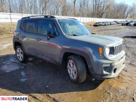 Jeep Renegade 2022 1