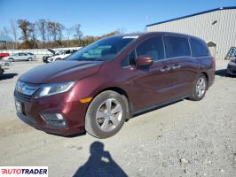 Honda Odyssey 2020 3