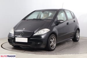 Mercedes A-klasa 2004 1.5 93 KM