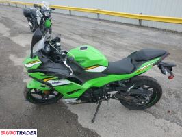 Kawasaki Pozostałe 2025