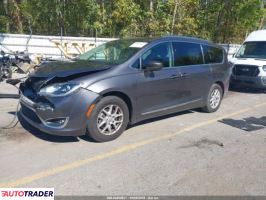 Chrysler Pacifica 2020 3