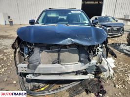 Toyota Highlander 2022 3 Toyota Highlander 2022 3
