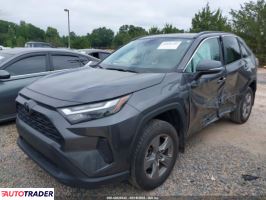 Toyota Pozostałe 2024 2