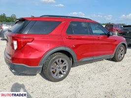 Ford Explorer 2021 2
