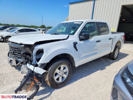 Ford Pozostałe - zobacz ofertę