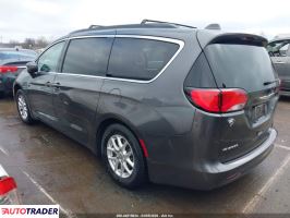 Chrysler Voyager 2020 3