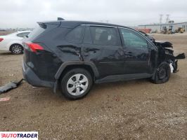 Toyota Pozostałe 2024 2