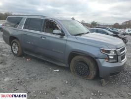 Chevrolet Pozostałe 2020 5 Chevrolet Pozostałe 2020 5