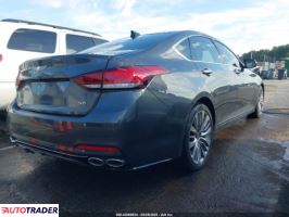 Hyundai Genesis 2019 5 Hyundai Genesis 2019 5
