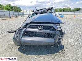 Toyota Pozostałe 2021 4