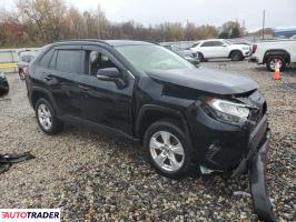 Toyota Pozostałe 2019 2