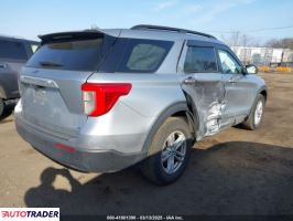 Ford Explorer 2020 2 Ford Explorer 2020 2