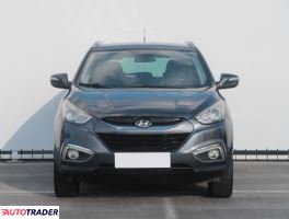 Hyundai ix35 2010 2.0 181 KM