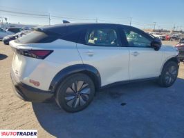 Nissan Pozostałe 2024