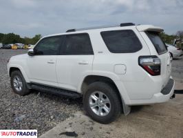 Toyota Pozostałe 2021 4