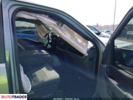 Ford Pozostałe 2023 5